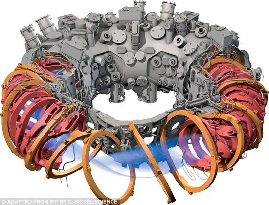 　　科學家成功開啟了世界上最大的“仿星器”核聚變反應(yīng)堆。該裝置被昵稱為“文德爾施泰因 7-X”(簡稱W7-X)，一次約束超高溫的等離子體長達30分鐘以上。