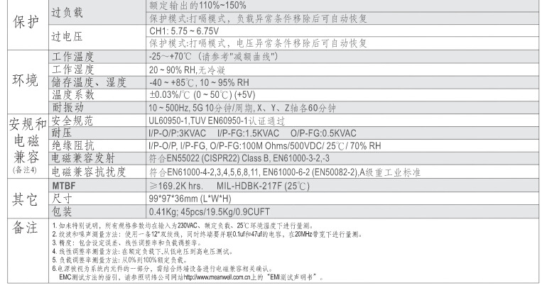 QQ截圖20150407145949