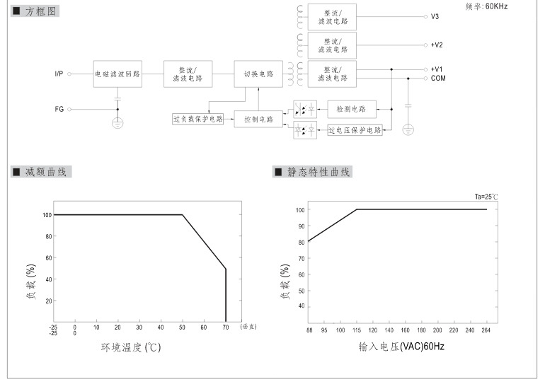 QQ截圖20150407150037