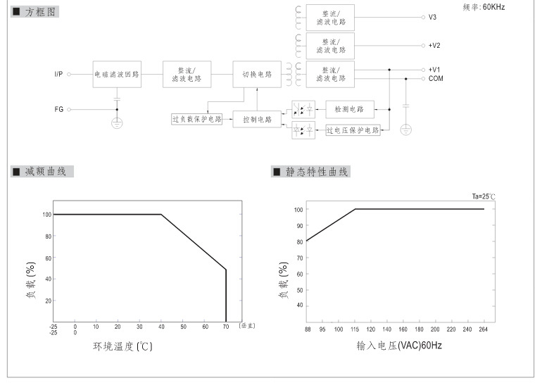 QQ截圖20150407164545